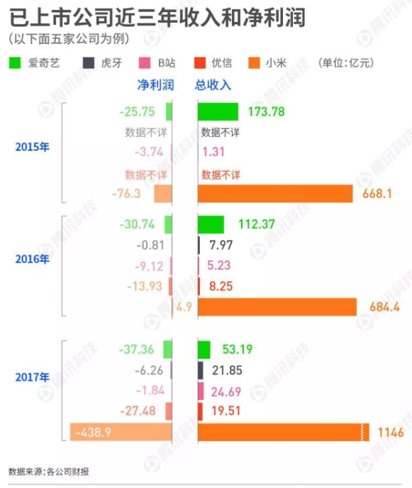 深圳现在可以注册快递公司吗？需要什么条件和材料？