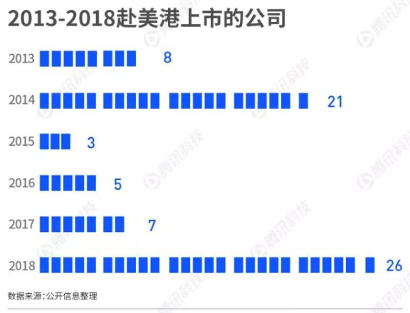 深圳注销公司保留营业执照暂时停业可以吗？