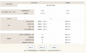 注册开曼管理公司：全球化经营的最佳选择